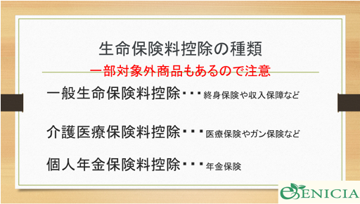 生命保険料控除の種類