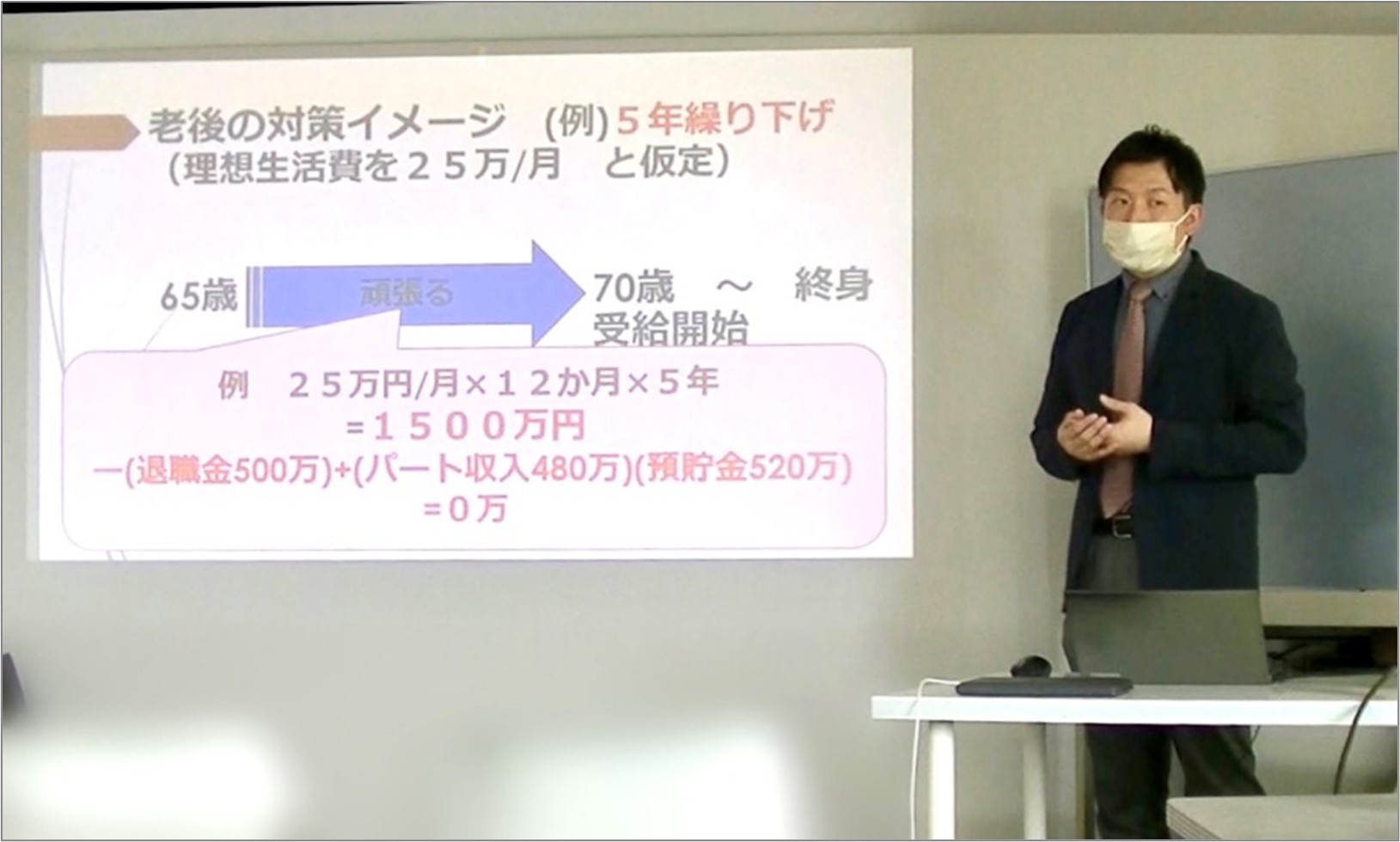 第3部　老後2000万問題を振り返る　講師小林（2級FP）